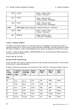 Предварительный просмотр 308 страницы Alfa Laval PB-00479 System Manual