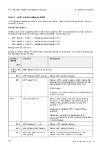 Предварительный просмотр 310 страницы Alfa Laval PB-00479 System Manual