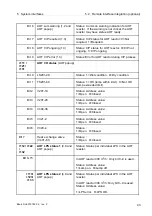 Предварительный просмотр 311 страницы Alfa Laval PB-00479 System Manual