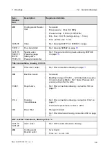 Предварительный просмотр 327 страницы Alfa Laval PB-00479 System Manual