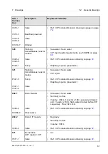 Предварительный просмотр 329 страницы Alfa Laval PB-00479 System Manual