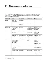 Предварительный просмотр 431 страницы Alfa Laval PB-00479 System Manual