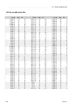 Предварительный просмотр 598 страницы Alfa Laval PB-00479 System Manual