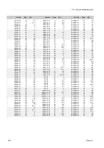 Предварительный просмотр 600 страницы Alfa Laval PB-00479 System Manual