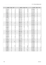 Предварительный просмотр 602 страницы Alfa Laval PB-00479 System Manual