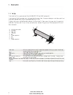 Предварительный просмотр 6 страницы Alfa Laval Pharma-line S 1 Instruction Manual