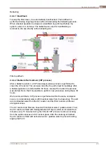 Preview for 28 page of Alfa Laval PureBallast 135 Compact USCG System Manual