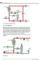 Preview for 29 page of Alfa Laval PureBallast 135 Compact USCG System Manual