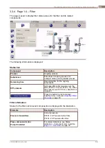 Preview for 60 page of Alfa Laval PureBallast 135 Compact USCG System Manual