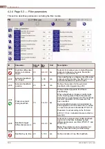 Preview for 129 page of Alfa Laval PureBallast 135 Compact USCG System Manual