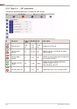 Preview for 131 page of Alfa Laval PureBallast 135 Compact USCG System Manual