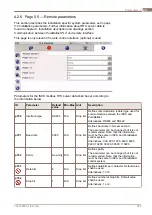 Preview for 132 page of Alfa Laval PureBallast 135 Compact USCG System Manual