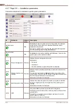 Preview for 133 page of Alfa Laval PureBallast 135 Compact USCG System Manual