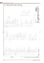 Preview for 175 page of Alfa Laval PureBallast 135 Compact USCG System Manual