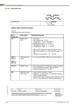 Preview for 179 page of Alfa Laval PureBallast 135 Compact USCG System Manual