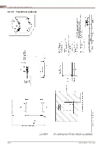 Preview for 203 page of Alfa Laval PureBallast 135 Compact USCG System Manual