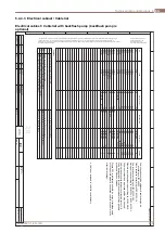 Preview for 258 page of Alfa Laval PureBallast 135 Compact USCG System Manual