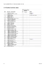 Preview for 347 page of Alfa Laval PureBallast 135 Compact USCG System Manual