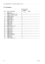 Preview for 349 page of Alfa Laval PureBallast 135 Compact USCG System Manual