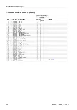 Preview for 401 page of Alfa Laval PureBallast 135 Compact USCG System Manual