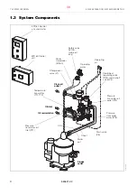 Preview for 38 page of Alfa Laval S946 System Manual