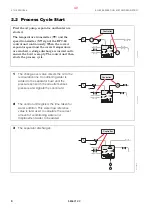 Preview for 40 page of Alfa Laval S946 System Manual