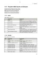 Preview for 85 page of Alfa Laval S946 System Manual