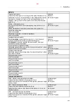 Preview for 89 page of Alfa Laval S946 System Manual