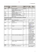 Preview for 102 page of Alfa Laval S946 System Manual