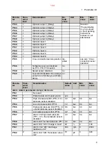 Preview for 104 page of Alfa Laval S946 System Manual