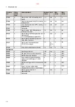 Preview for 105 page of Alfa Laval S946 System Manual