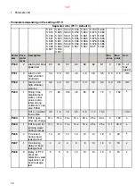 Preview for 107 page of Alfa Laval S946 System Manual