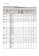 Preview for 109 page of Alfa Laval S946 System Manual