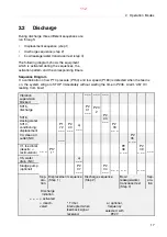 Preview for 112 page of Alfa Laval S946 System Manual