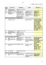 Preview for 123 page of Alfa Laval S946 System Manual