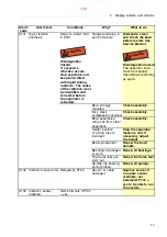 Preview for 129 page of Alfa Laval S946 System Manual