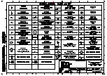 Preview for 157 page of Alfa Laval S946 System Manual