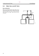 Preview for 195 page of Alfa Laval S946 System Manual