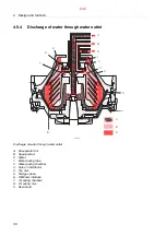 Preview for 242 page of Alfa Laval S946 System Manual