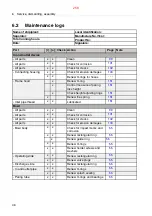 Preview for 258 page of Alfa Laval S946 System Manual