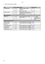 Preview for 260 page of Alfa Laval S946 System Manual