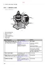 Preview for 374 page of Alfa Laval S946 System Manual