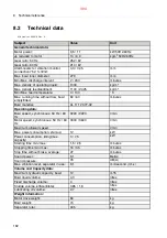 Preview for 394 page of Alfa Laval S946 System Manual