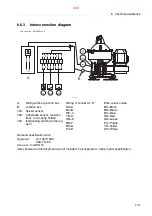 Preview for 409 page of Alfa Laval S946 System Manual