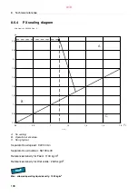 Preview for 410 page of Alfa Laval S946 System Manual