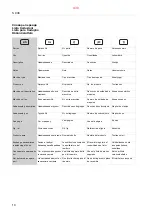 Preview for 430 page of Alfa Laval S946 System Manual