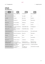 Preview for 431 page of Alfa Laval S946 System Manual