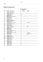 Preview for 432 page of Alfa Laval S946 System Manual