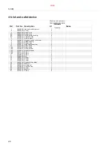 Preview for 440 page of Alfa Laval S946 System Manual