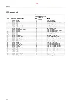 Preview for 458 page of Alfa Laval S946 System Manual